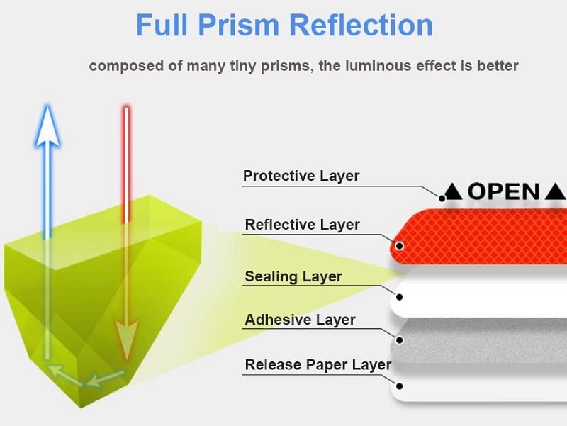 10Pcs Rectangle Car Truck Bumper Safety Reflective Warning Strip Night Driving Riding Safety Stickers Motorcycle Bicycles Safety Sticker image 3